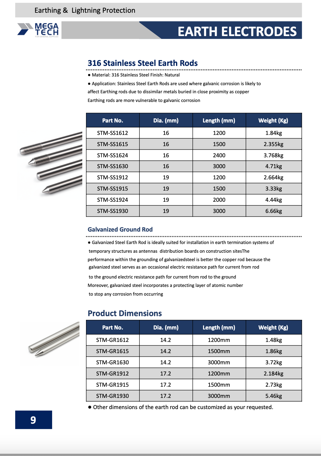 316 Stainless Steel Earth Rods