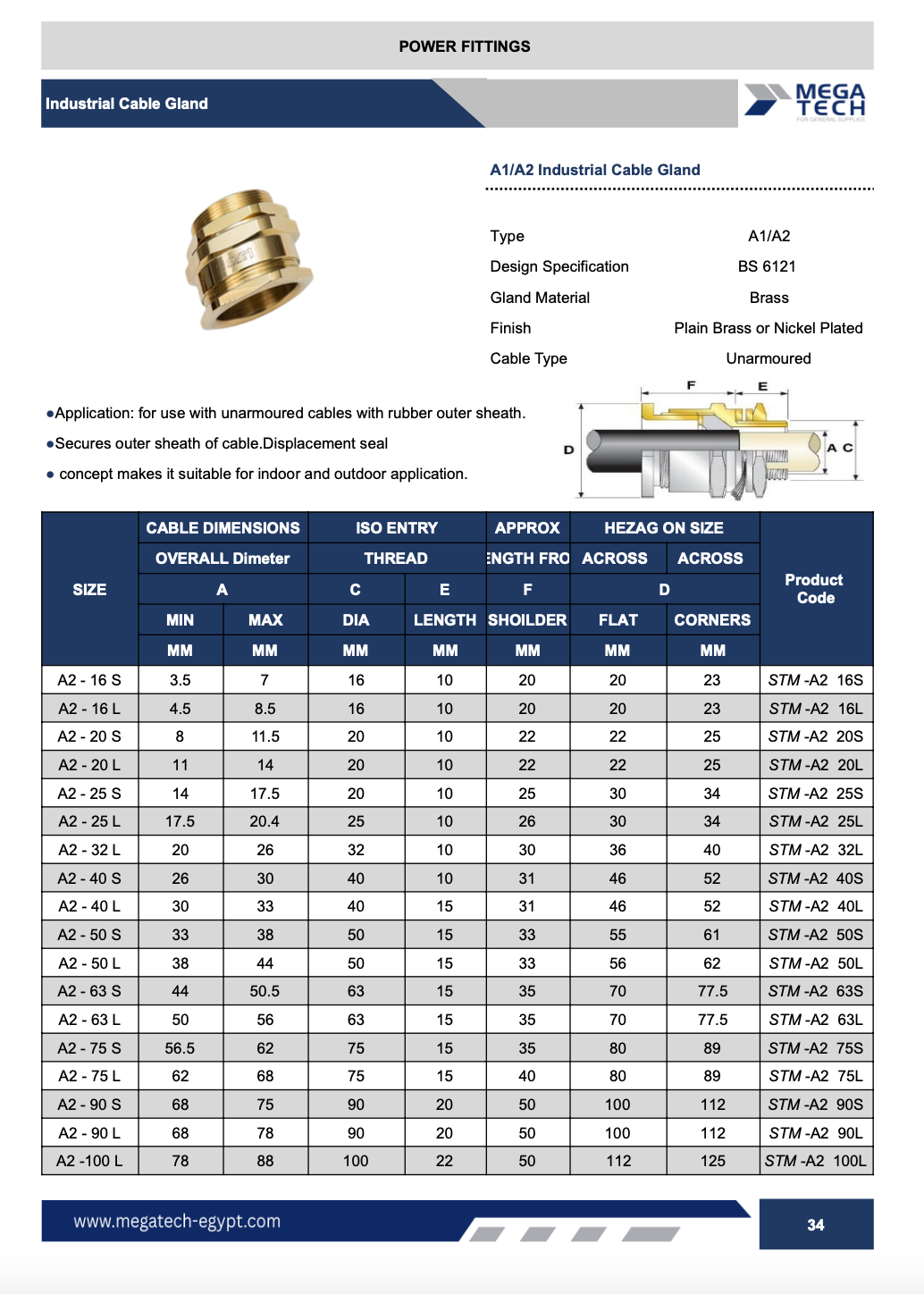 Industrial Cable Gland